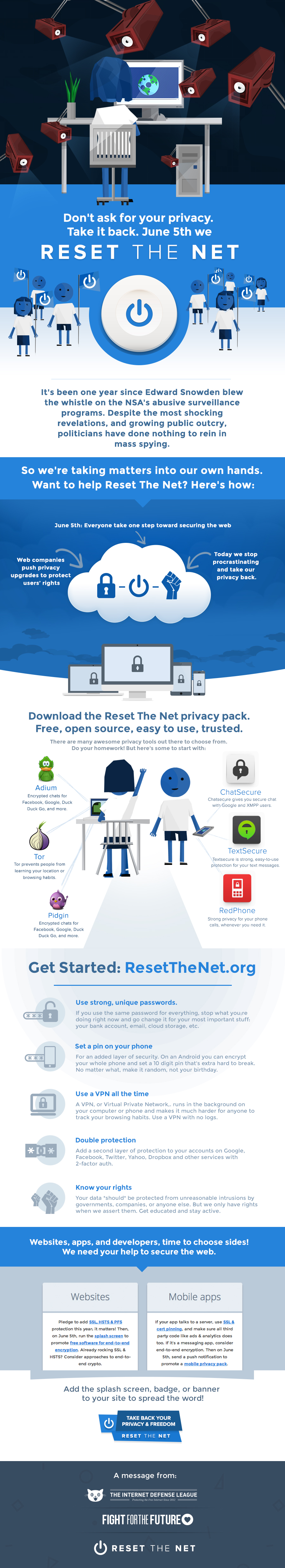 Infographic: Take back privacy - Reset the Net!
